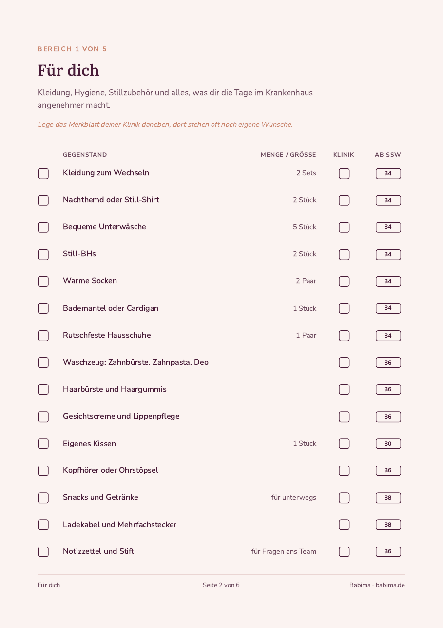 Seite aus der Packliste mit Kästchen zum Abhaken, Mengenspalte und einer Spalte für das, was die Klinik stellt